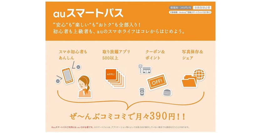 2012年9-10月のau総合カタログより