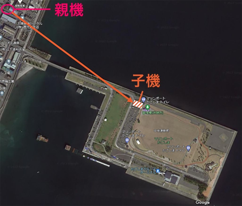 会場近辺の俯瞰図