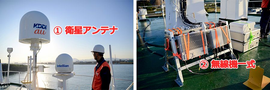 KDDIオーシャンリンクの船上に設置された船舶型基地局の構成