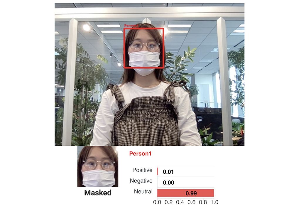 KDDIの顔領域適応型表情認識AI