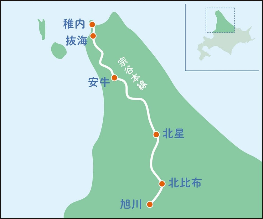 旭川駅から稚内駅を結ぶ宗谷本線