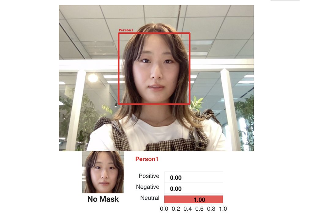 KDDIの顔領域適応型表情認識AI