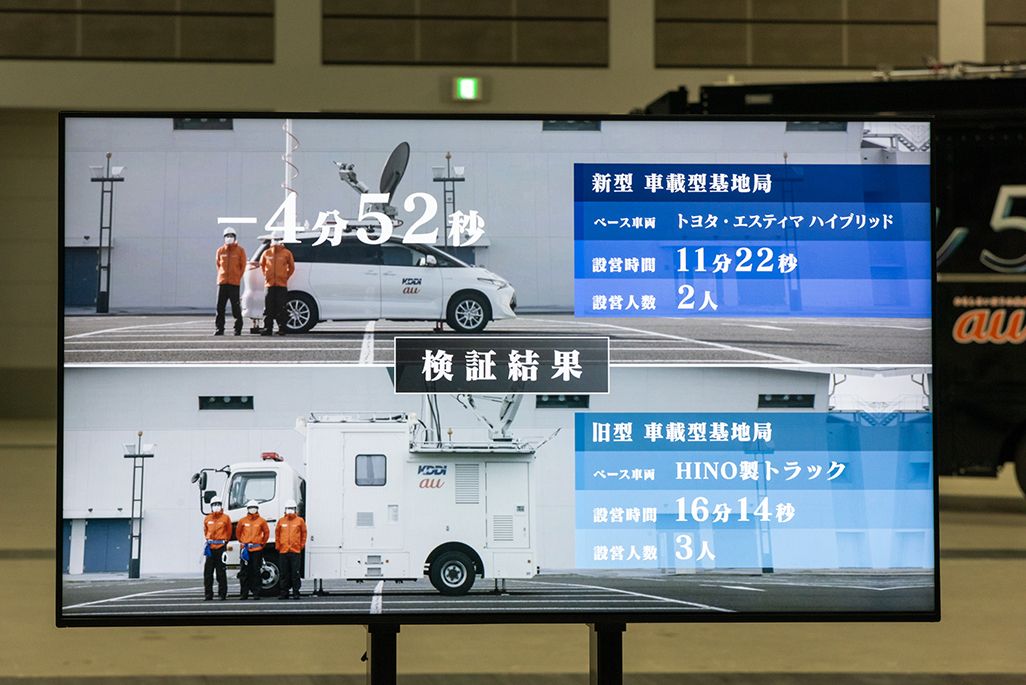 新型と旧型の車載型基地局設営の時間