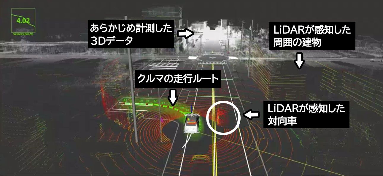 赤外線センサー「LiDAR」