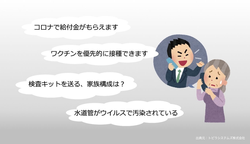 特殊詐欺のトーク手口例（トビラシステムズ）