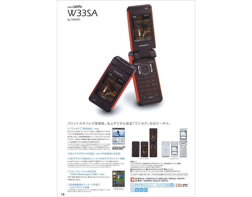 W33SA（三洋）