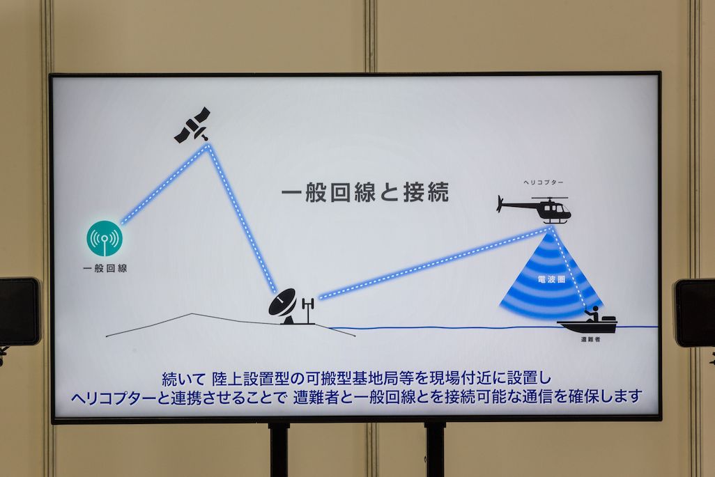 ヘリコプター基地局の実証実験