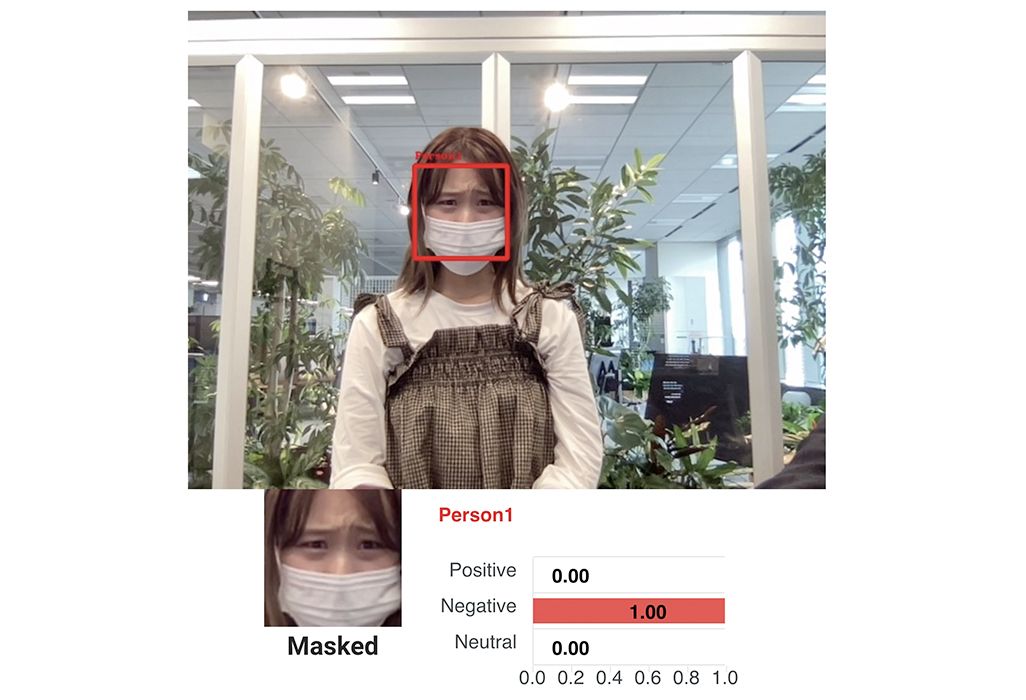KDDIの顔領域適応型表情認識AI