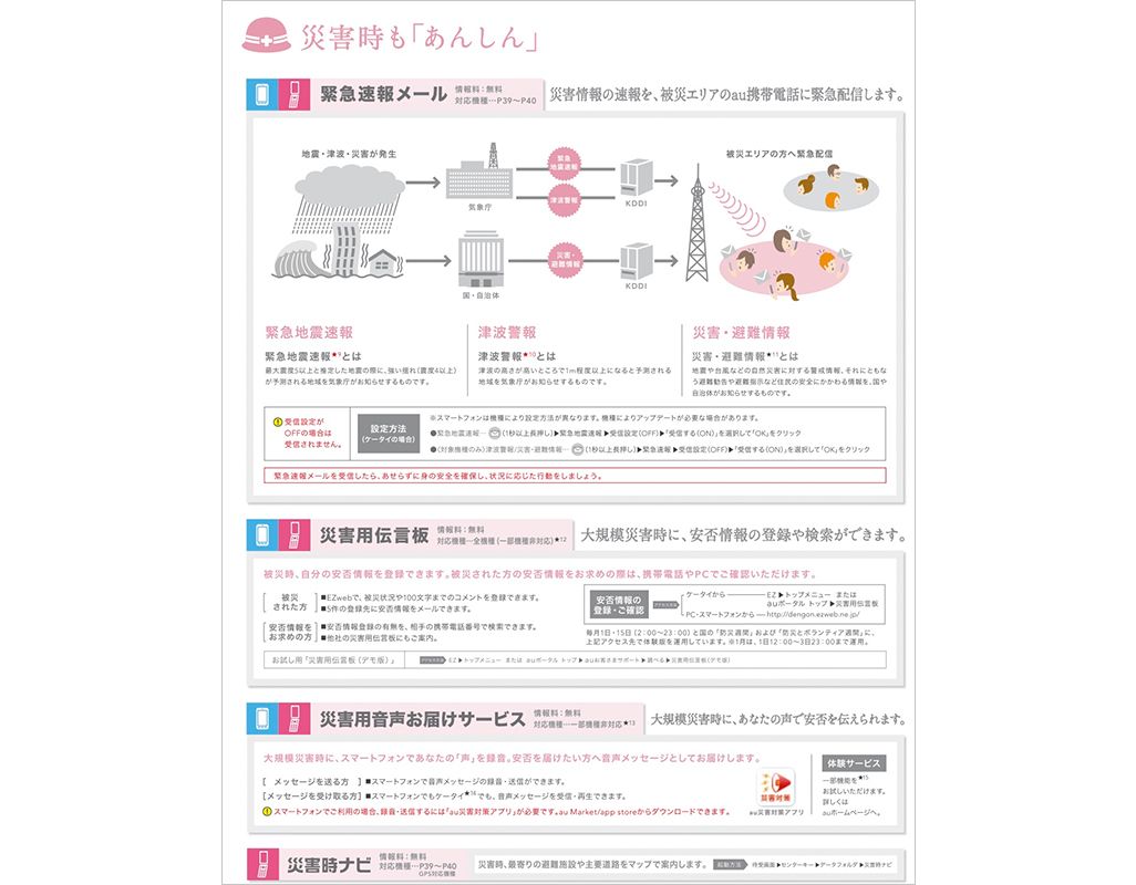 2012年6-8月のau総合カタログより