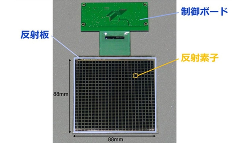 WTP2022におけるKDDI総合研究所ブースの液晶メタサーフェス反射板のイメージ画像