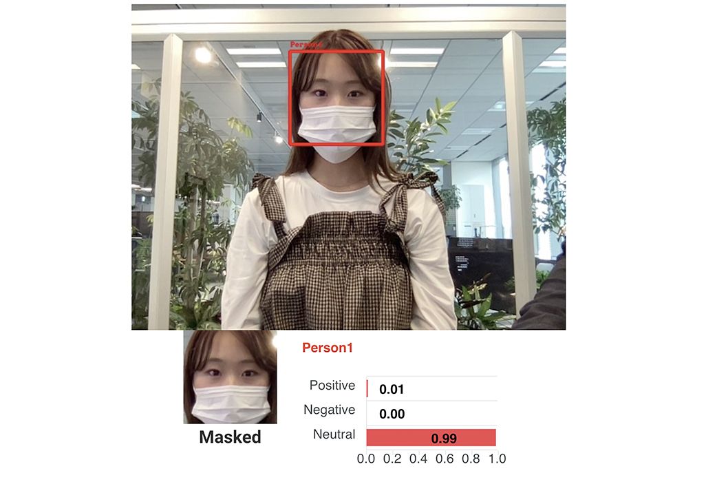 KDDIの顔領域適応型表情認識AI