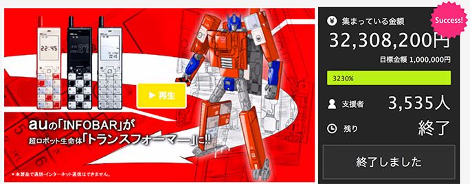 au×TRANSFORMERS PROJECT