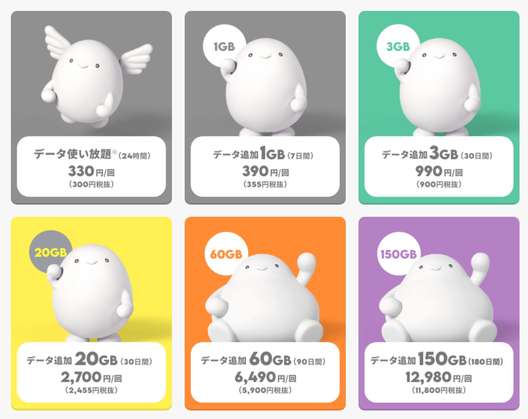 povoのデータトッピング内容一覧