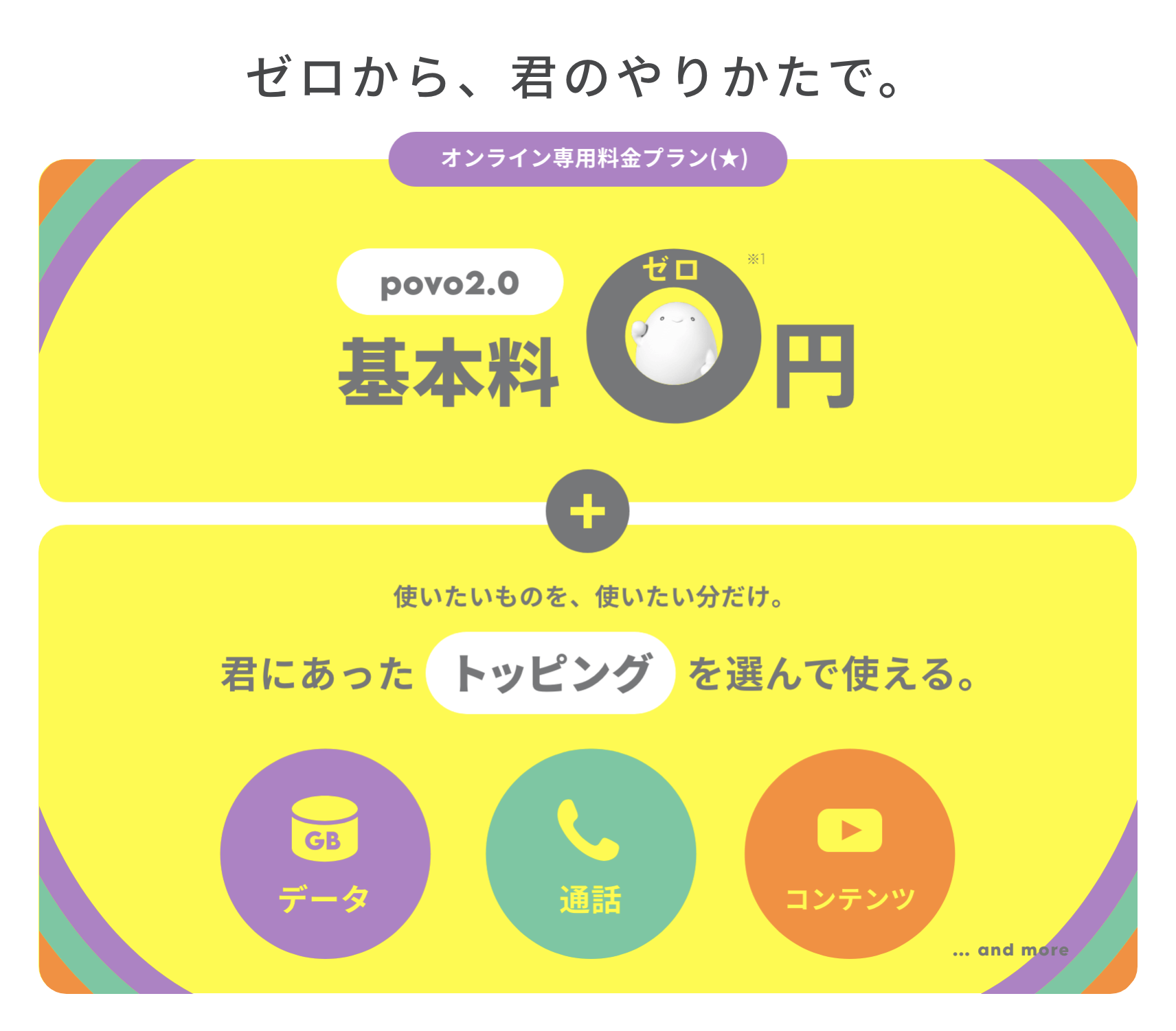 povoのオンライン専用プラン
