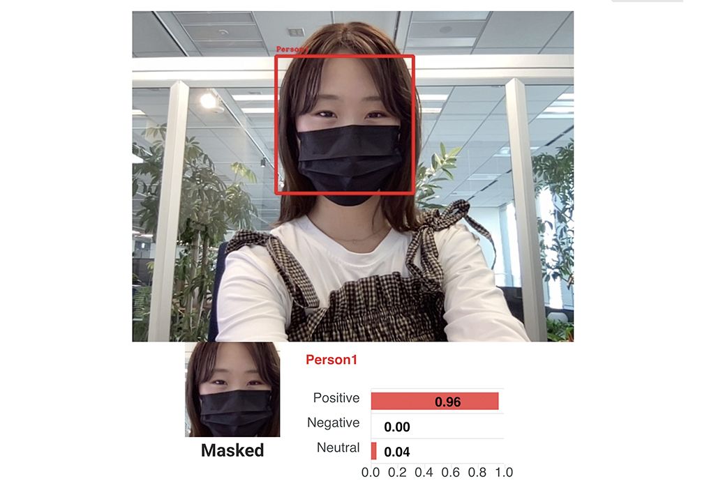 KDDIの顔領域適応型表情認識AI
