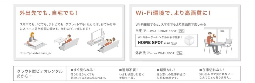 2012年9-10月のau総合カタログより