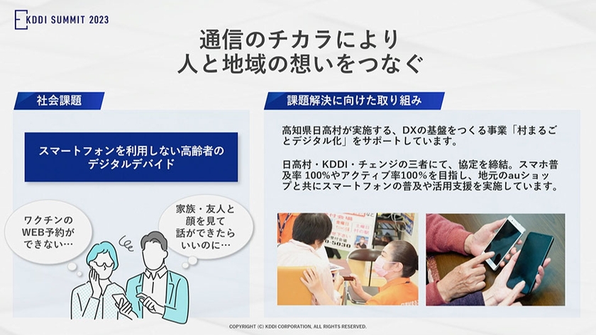 通信のチカラにより人と地域の想いをつなぐ