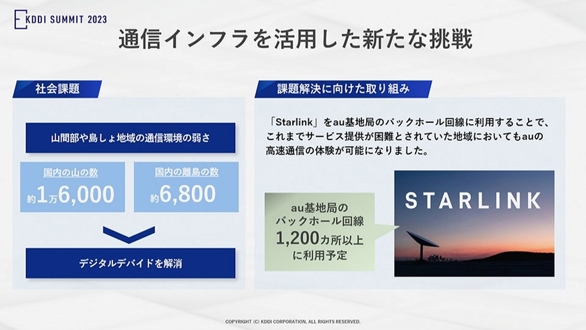 通信インフラを活用した新たな挑戦