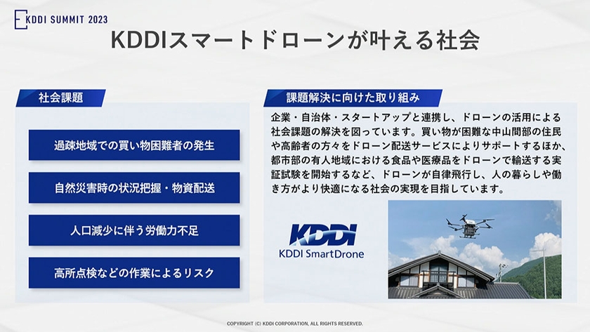 KDDIスマートドローンが叶える社会