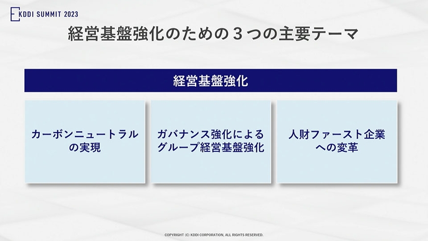 経営基盤強化のための3つの主要テーマ