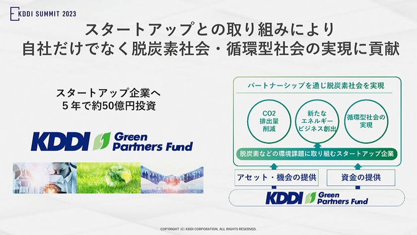 KDDI Green Partners Fund