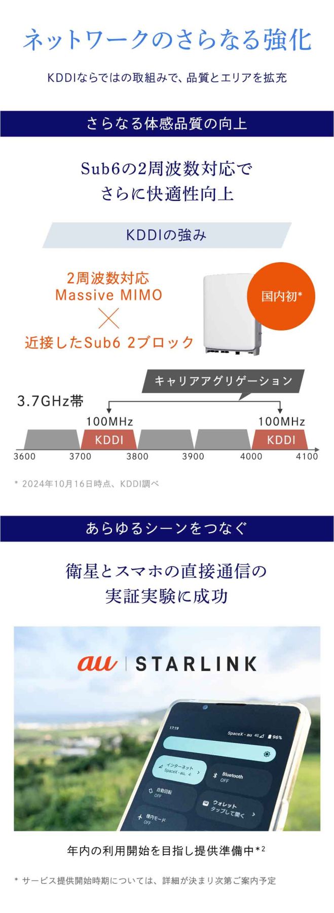 ネットワークのさらなる強化、Sub6、Starlink（スターリンク）