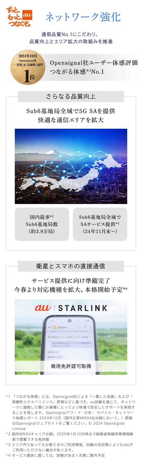 ネットワーク強化（通信品質No.1、Starlink衛星）