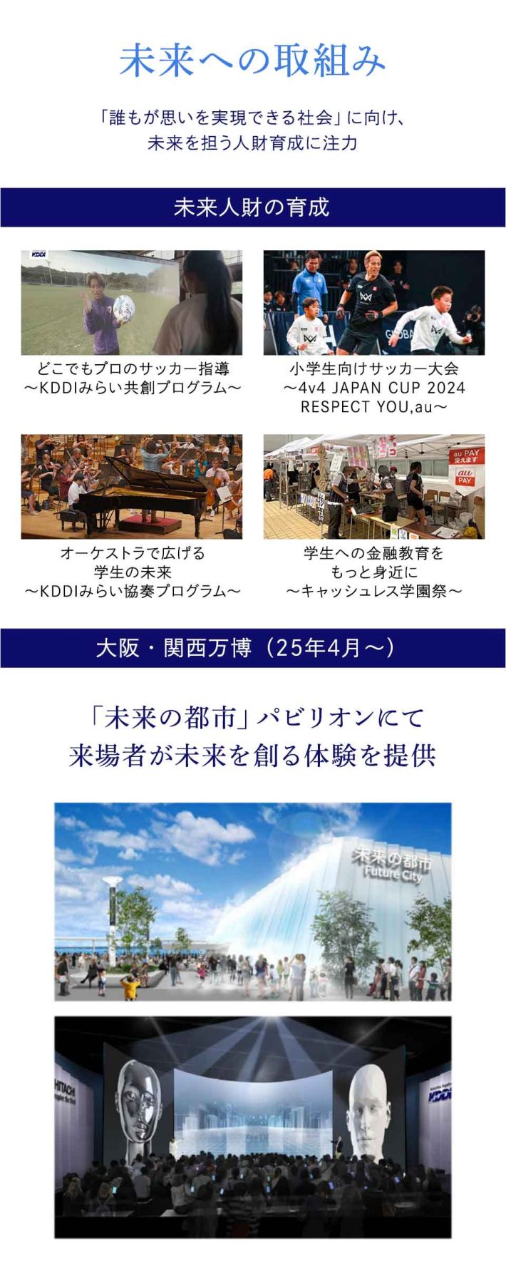 未来人財の育成（4v4、キャッシュレス学園祭、KDDIみらい共創プログラム、KDDIみらい協奏プログラム）、大阪・関西万博