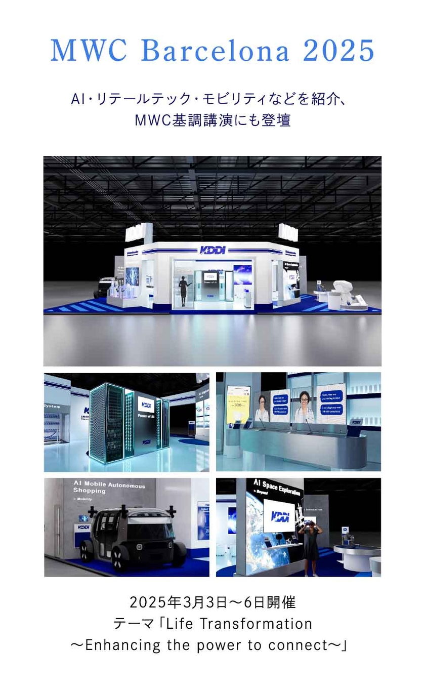 MWC Barcelona