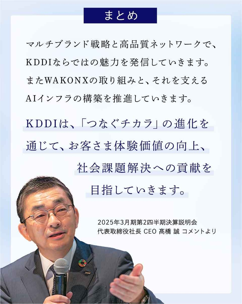 代表取締役社長 CEO 髙橋誠