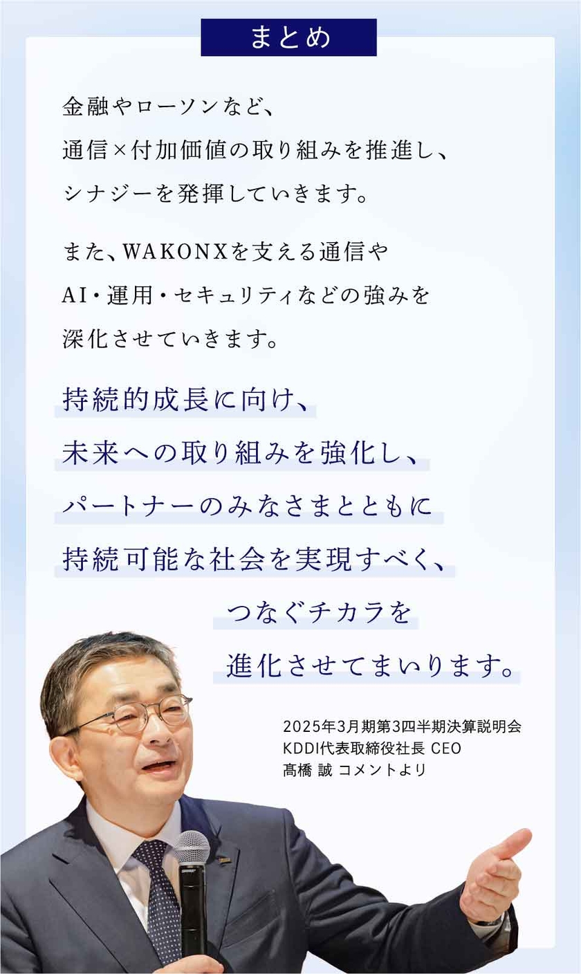 代表取締役社長 CEO 髙橋誠